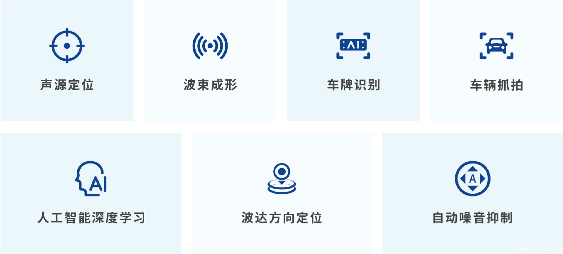 声呐抓拍系统的核心技术