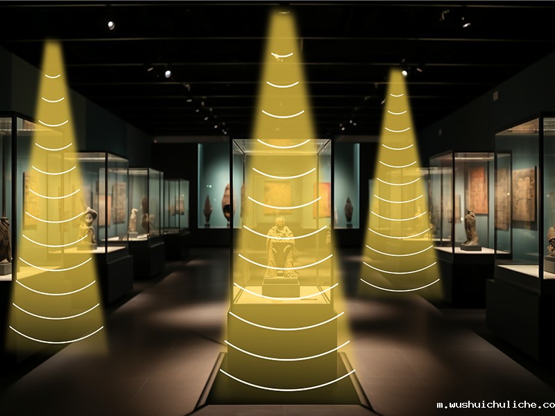 博物馆场景应用定向音箱