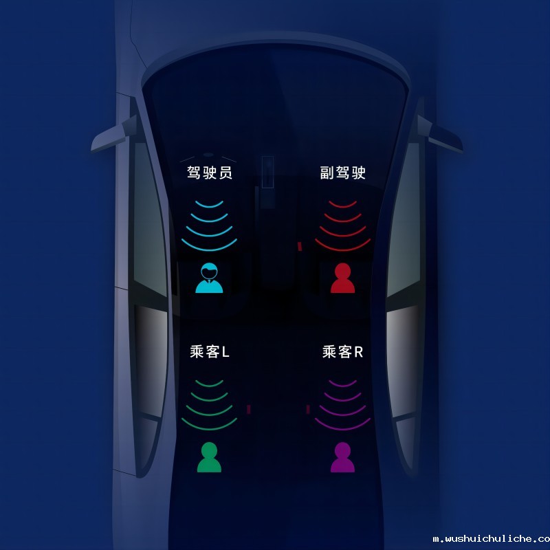 智能车载音频方案 80x120cm-01(1).jpg