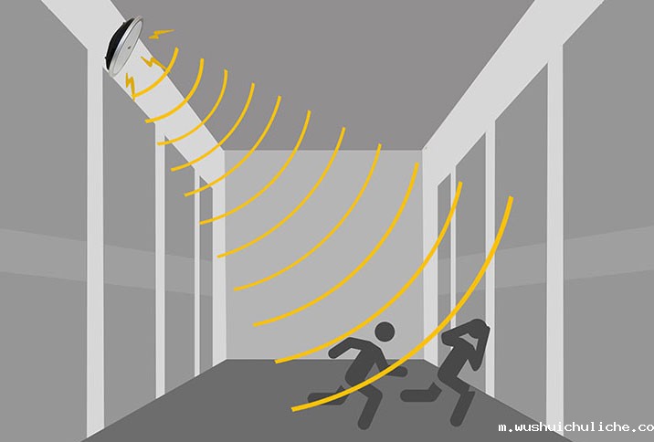 声波驱离器，一种安全、高效的安防主动声波驱离设备！