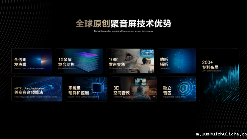 全球原创聚音屏技术优势