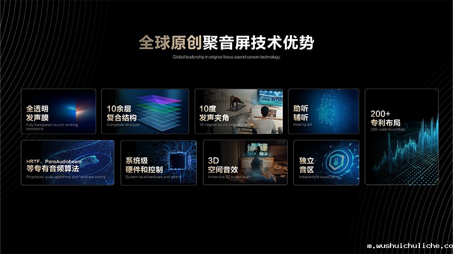 定向音响聚音屏技术优势