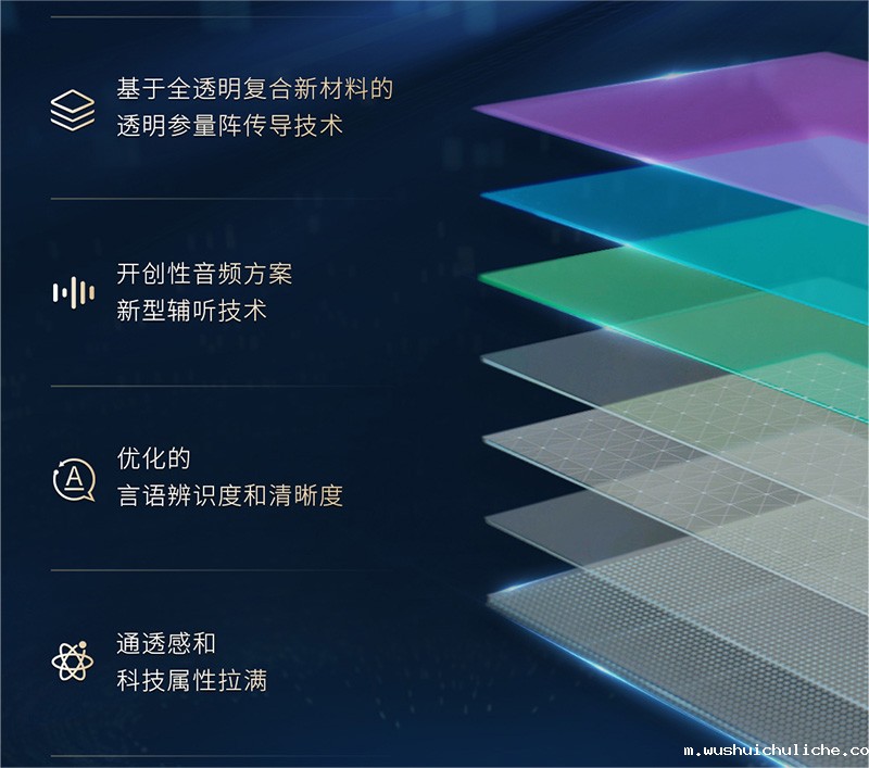 伟德竞彩网App全球原创透明参量传导技术