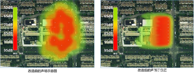 伟德竞彩网App安静操场系统安装前后声场对比图