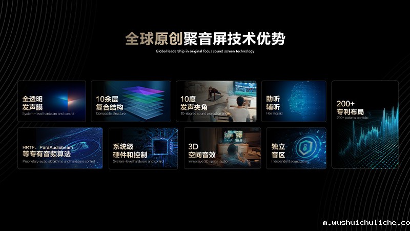 定向音响聚音屏