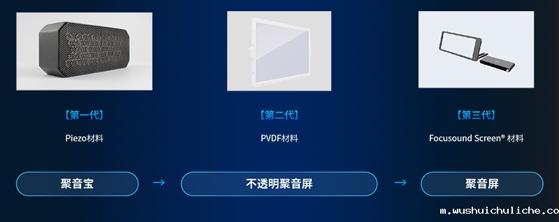 伟德竞彩网App持续推动定向声技术的迭代升级