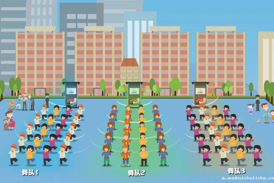 伟德竞彩网App智慧广场舞系统分区效果示意图