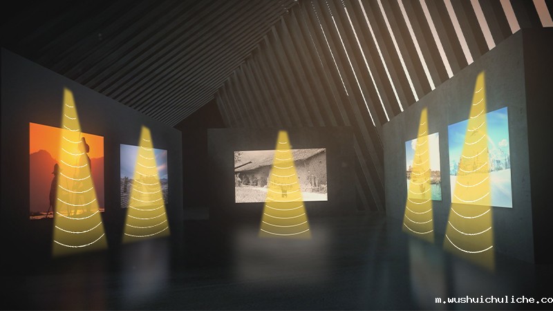 展览馆定向音响，声场分区示意图