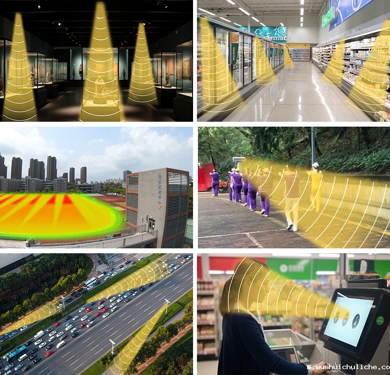 定向声技术在多场景应用示例图