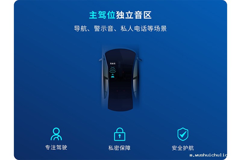 伟德竞彩网App聚音屏车载独立音区系统